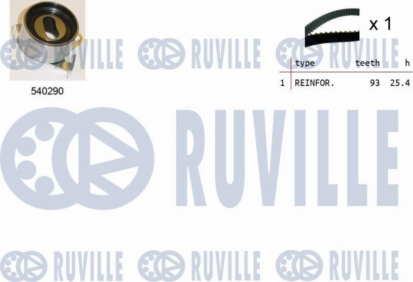 Ruville 550354 - Kit cinghie dentate www.autoricambit.com