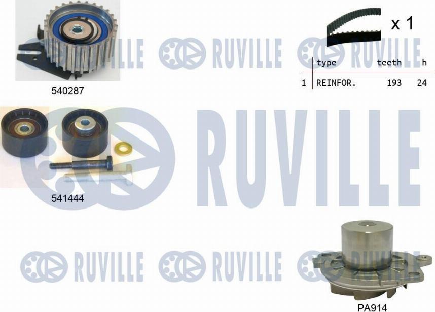 Ruville 5503561 - Pompa acqua + Kit cinghie dentate www.autoricambit.com
