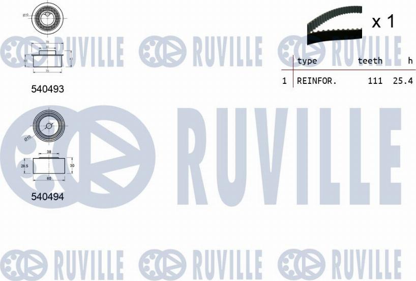 Ruville 550360 - Kit cinghie dentate www.autoricambit.com