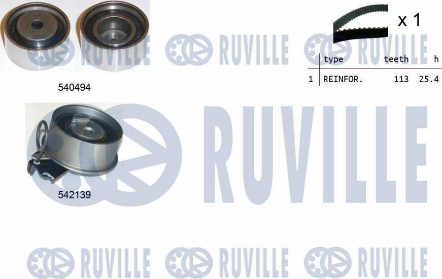 Ruville 550361 - Kit cinghie dentate www.autoricambit.com