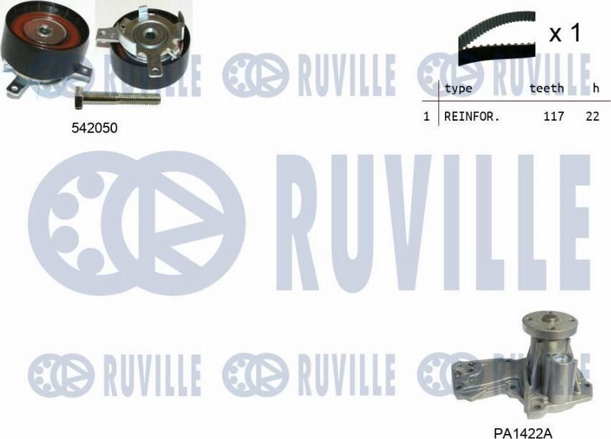 Ruville 5503041 - Pompa acqua + Kit cinghie dentate www.autoricambit.com