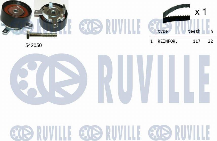 Ruville 550304 - Kit cinghie dentate www.autoricambit.com
