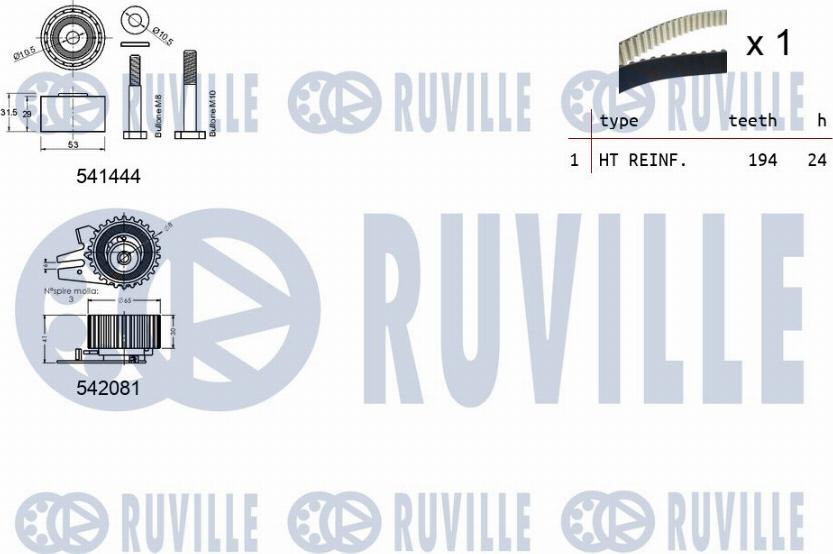 Ruville 550303 - Kit cinghie dentate www.autoricambit.com