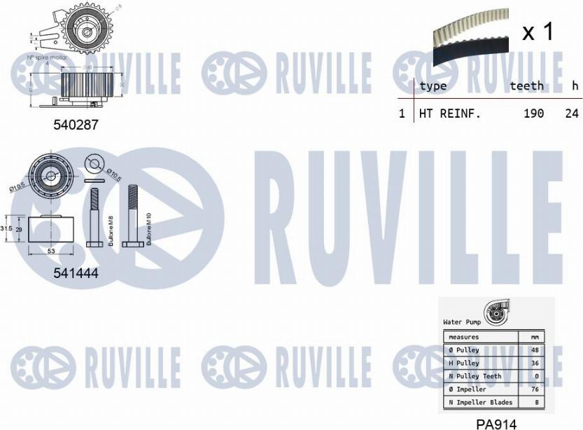 Ruville 5503021 - Pompa acqua + Kit cinghie dentate www.autoricambit.com