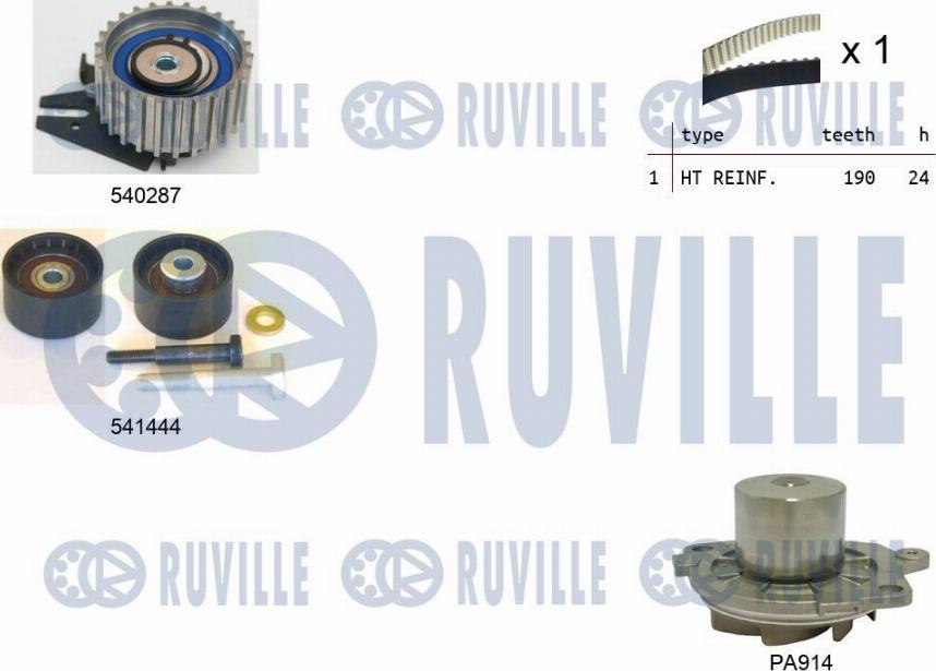 Ruville 5503021 - Pompa acqua + Kit cinghie dentate www.autoricambit.com