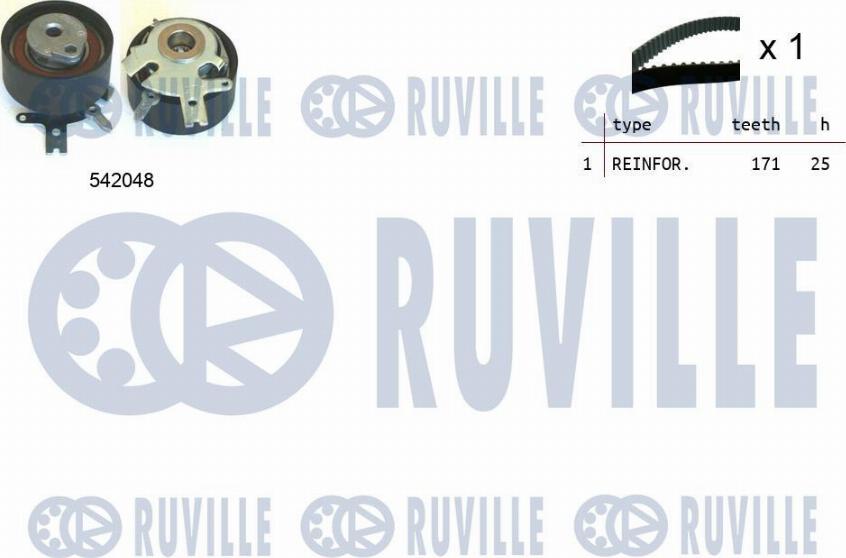 Ruville 550339 - Kit cinghie dentate www.autoricambit.com