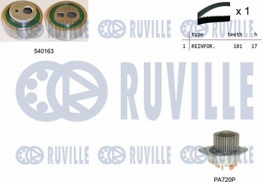 Ruville 5503301 - Pompa acqua + Kit cinghie dentate www.autoricambit.com