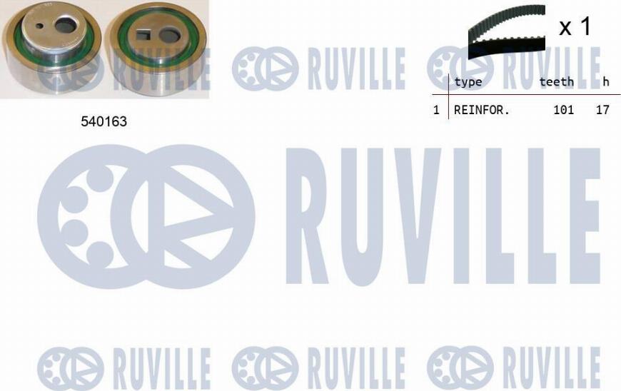 Ruville 550330 - Kit cinghie dentate www.autoricambit.com