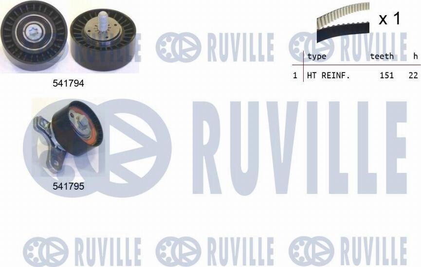 Ruville 550338 - Kit cinghie dentate www.autoricambit.com