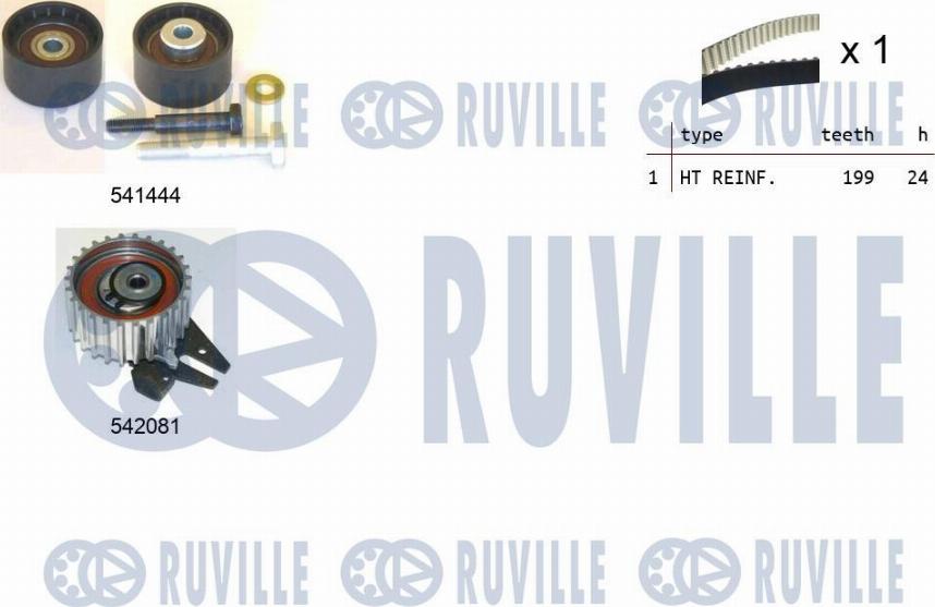 Ruville 550332 - Kit cinghie dentate www.autoricambit.com