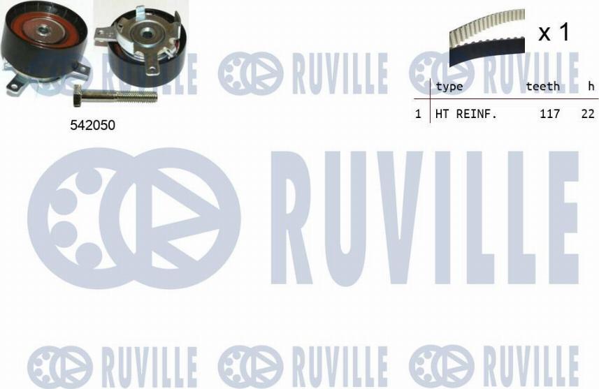 Ruville 550337 - Kit cinghie dentate www.autoricambit.com