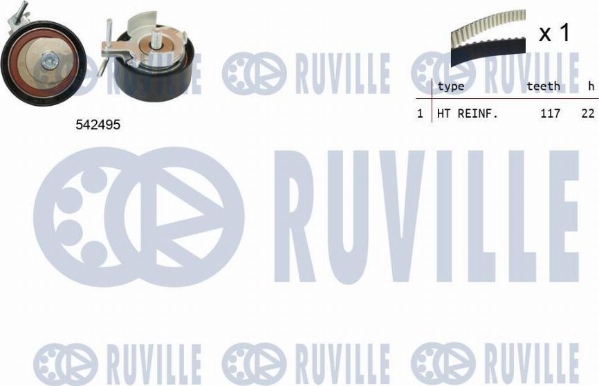 Ruville 550374 - Kit cinghie dentate www.autoricambit.com