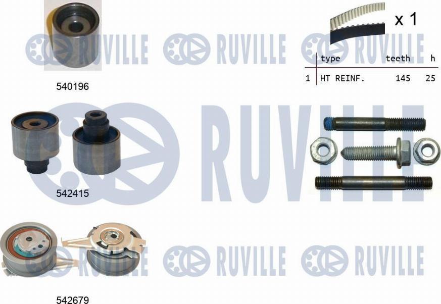 Ruville 550376 - Kit cinghie dentate www.autoricambit.com