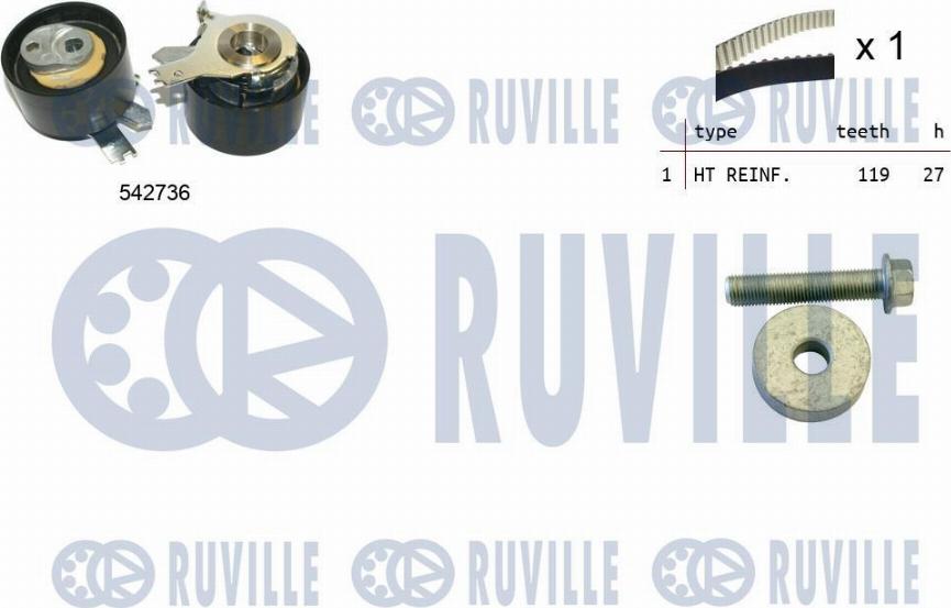 Ruville 550501 - Kit cinghie dentate www.autoricambit.com