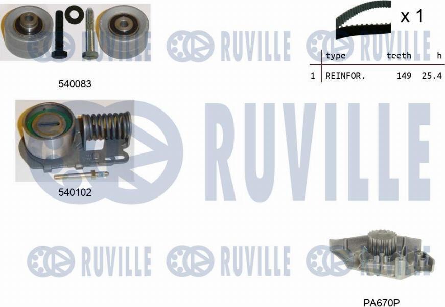 Ruville 5502401 - Pompa acqua + Kit cinghie dentate www.autoricambit.com