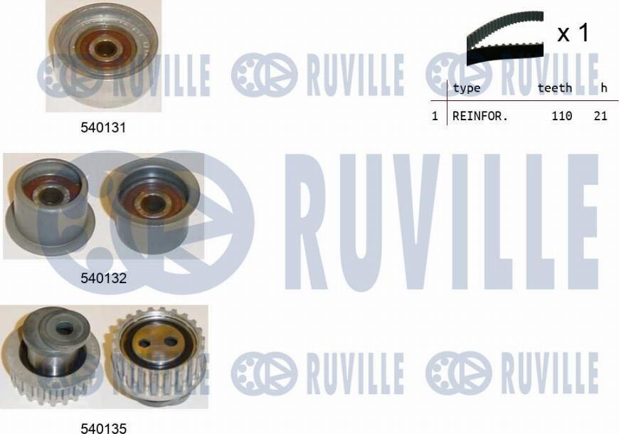 Ruville 550204 - Kit cinghie dentate www.autoricambit.com
