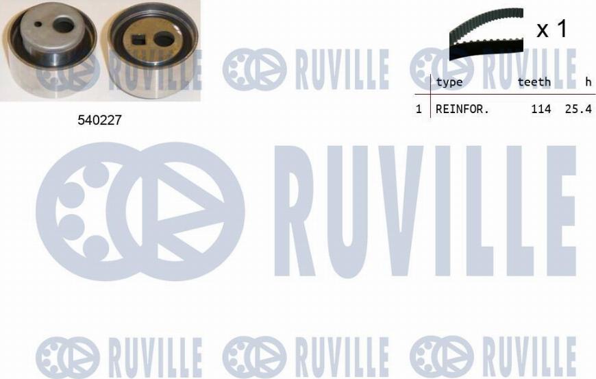 Ruville 550218 - Kit cinghie dentate www.autoricambit.com