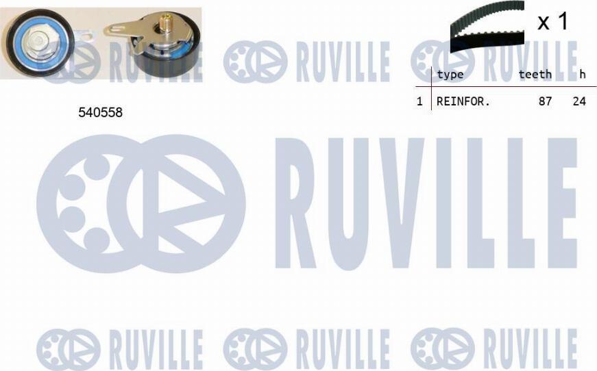Ruville 550281 - Kit cinghie dentate www.autoricambit.com