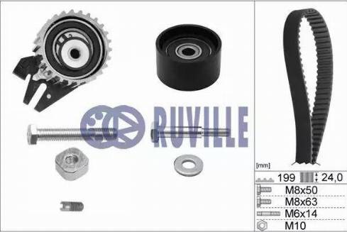 Ruville 5603671 - Kit cinghie dentate www.autoricambit.com
