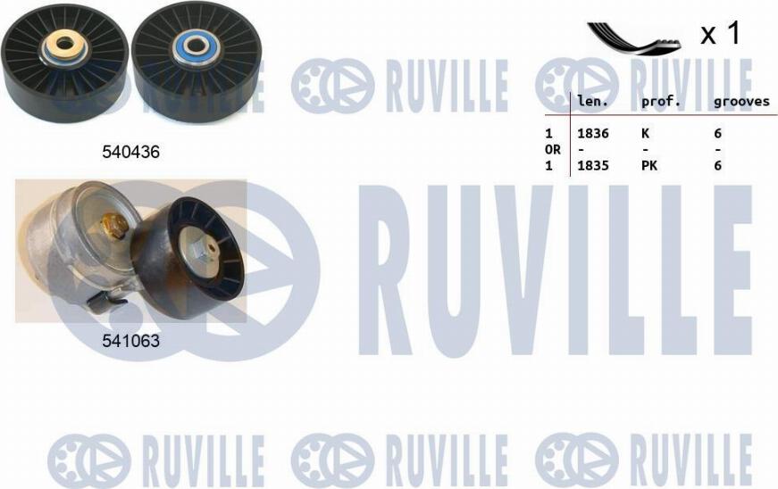 Ruville 570095 - Kit Cinghie Poly-V www.autoricambit.com