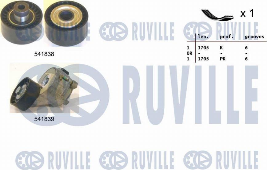 Ruville 570060 - Kit Cinghie Poly-V www.autoricambit.com