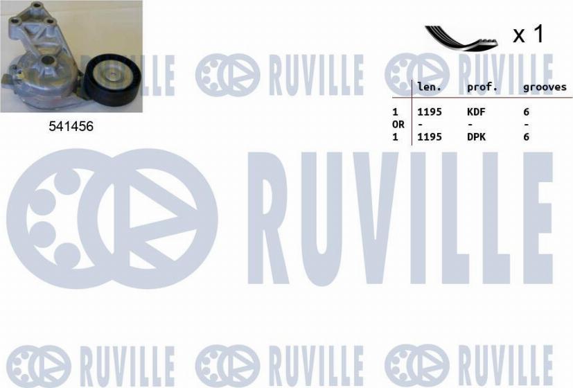 Ruville 570063 - Kit Cinghie Poly-V www.autoricambit.com