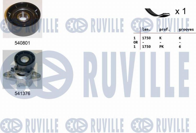 Ruville 570084 - Kit Cinghie Poly-V www.autoricambit.com