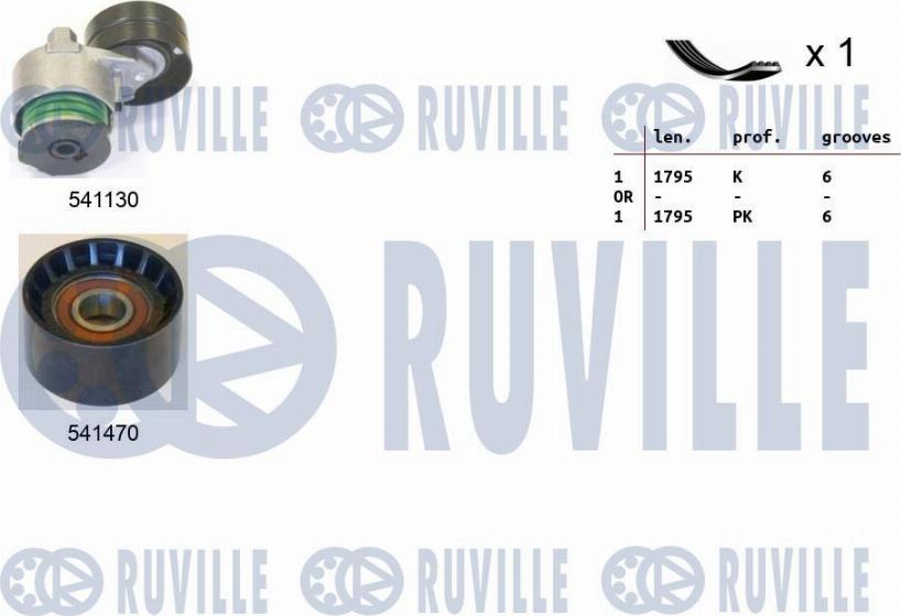 Ruville 570080 - Kit Cinghie Poly-V www.autoricambit.com