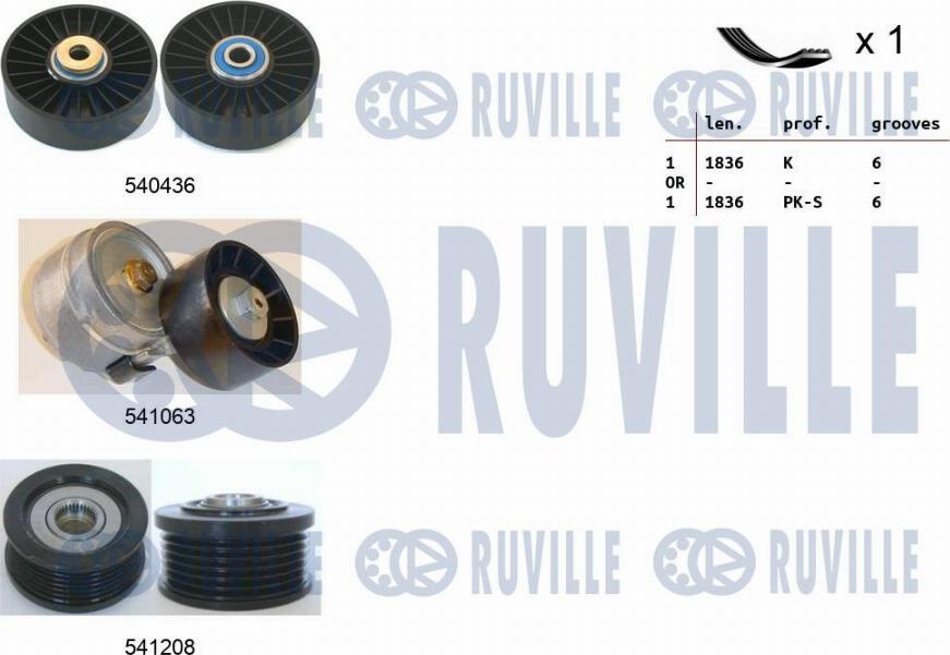 Ruville 570159 - Kit Cinghie Poly-V www.autoricambit.com