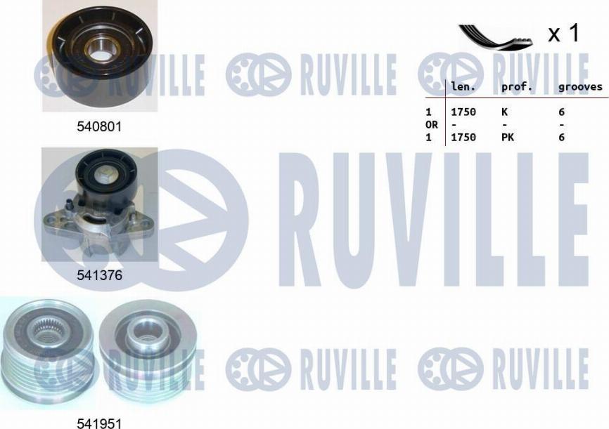 Ruville 570164 - Kit Cinghie Poly-V www.autoricambit.com