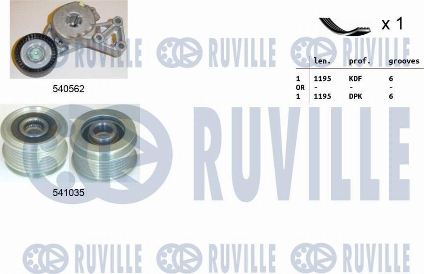 Ruville 570162 - Kit Cinghie Poly-V www.autoricambit.com