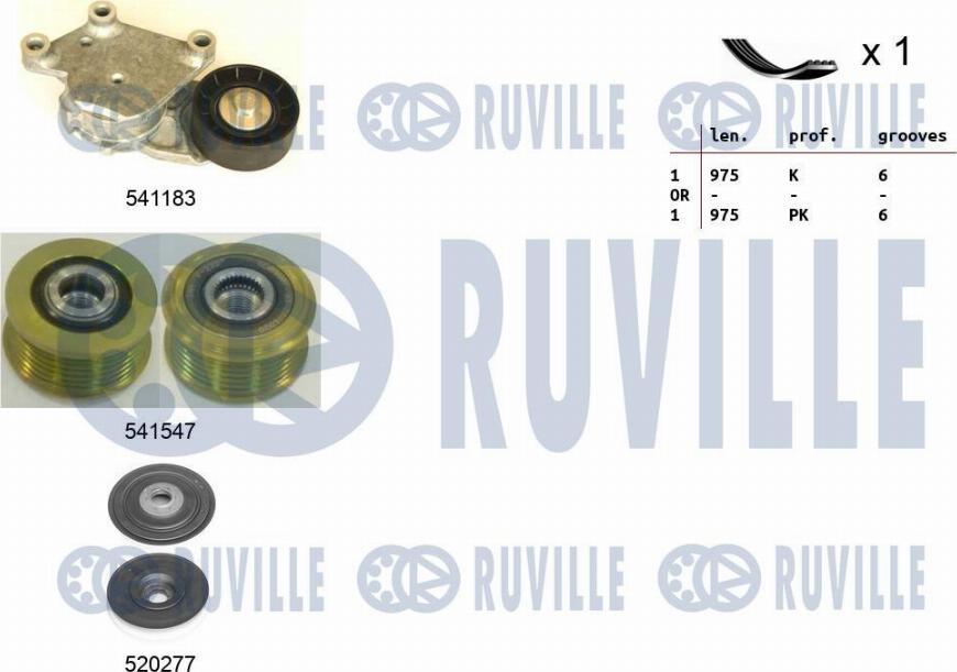 Ruville 570167 - Kit Cinghie Poly-V www.autoricambit.com