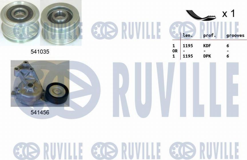 Ruville 570101 - Kit Cinghie Poly-V www.autoricambit.com