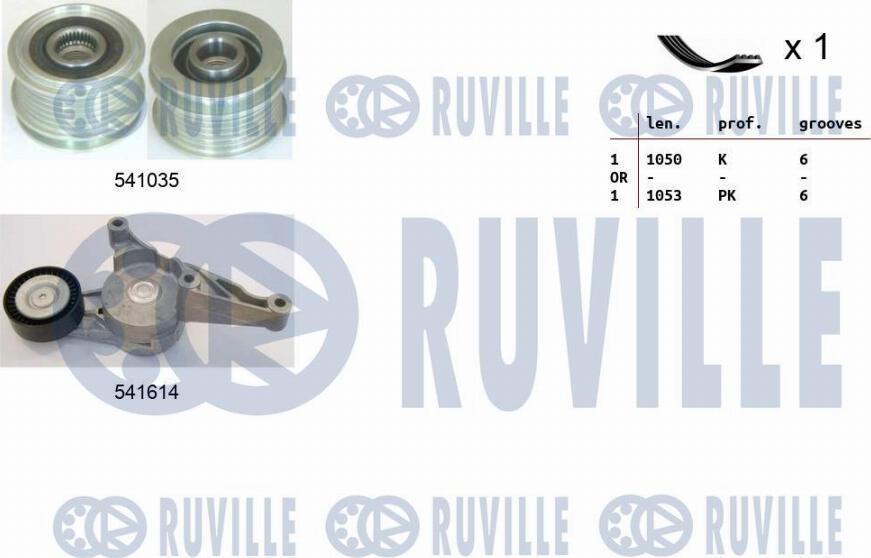 Ruville 570103 - Kit Cinghie Poly-V www.autoricambit.com