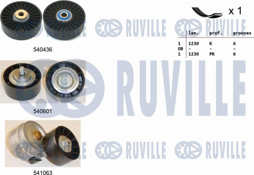 Ruville 570115 - Kit Cinghie Poly-V www.autoricambit.com
