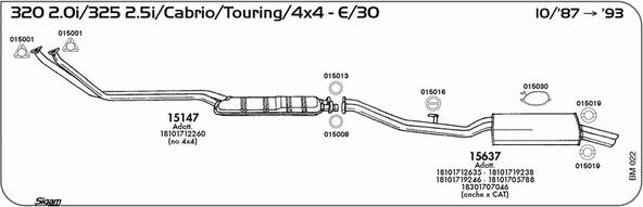 Sigam BM022 - Impianto gas scarico www.autoricambit.com