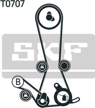 SKF VKMA 95019 - Kit cinghie dentate www.autoricambit.com