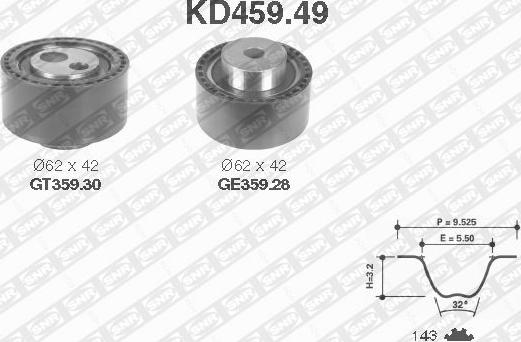 SNR KD459.49 - Kit cinghie dentate www.autoricambit.com