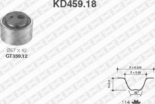 SNR KD459.18 - Kit cinghie dentate www.autoricambit.com