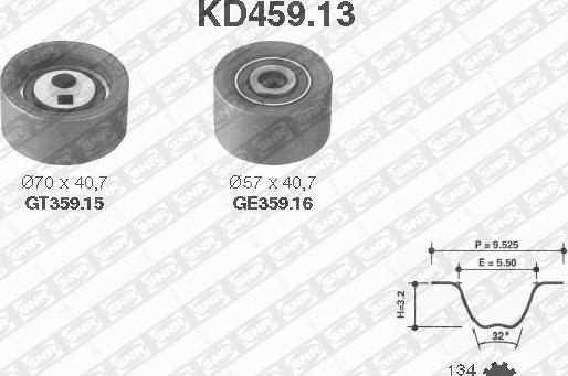 SNR KD459.13 - Kit cinghie dentate www.autoricambit.com