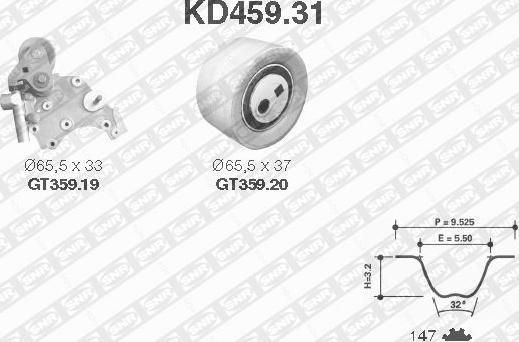 SNR KD459.31 - Kit cinghie dentate www.autoricambit.com