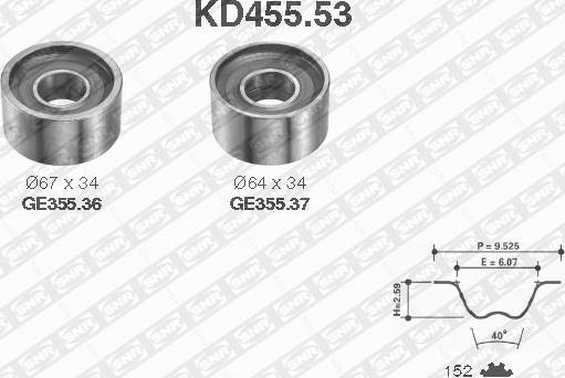 SNR KD455.53 - Kit cinghie dentate www.autoricambit.com