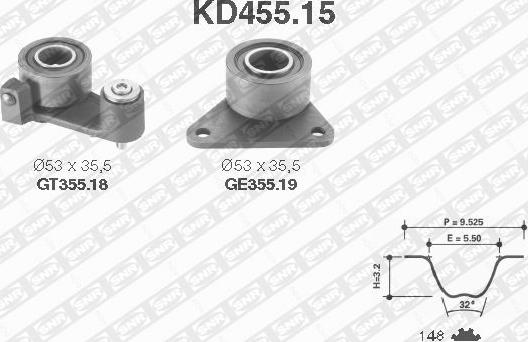 SNR KD455.15 - Kit cinghie dentate www.autoricambit.com