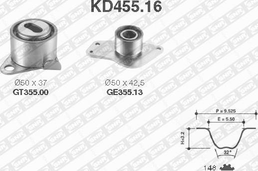 SNR KD455.16 - Kit cinghie dentate www.autoricambit.com