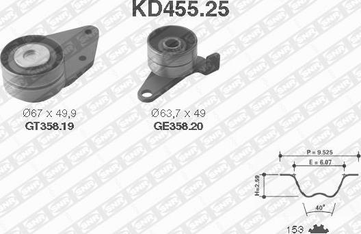SNR KD455.25 - Kit cinghie dentate www.autoricambit.com