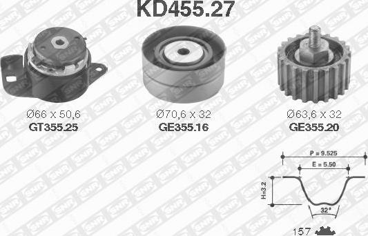 SNR KD455.27 - Kit cinghie dentate www.autoricambit.com