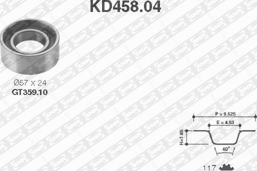 SNR KD458.04 - Kit cinghie dentate www.autoricambit.com