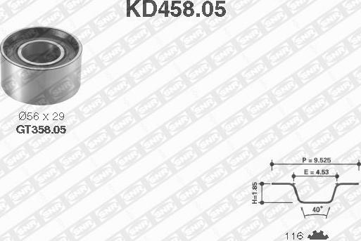 SNR KD458.05 - Kit cinghie dentate www.autoricambit.com