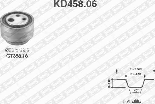 SNR KD458.06 - Kit cinghie dentate www.autoricambit.com