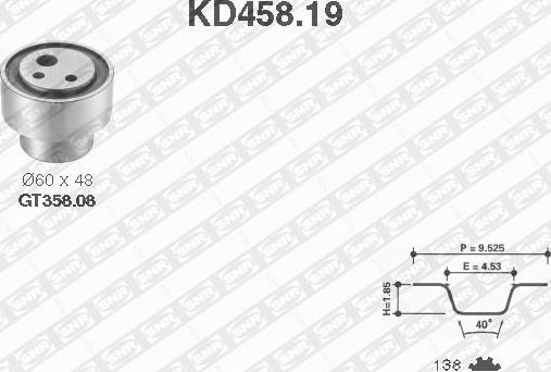 SNR KD458.19 - Kit cinghie dentate www.autoricambit.com